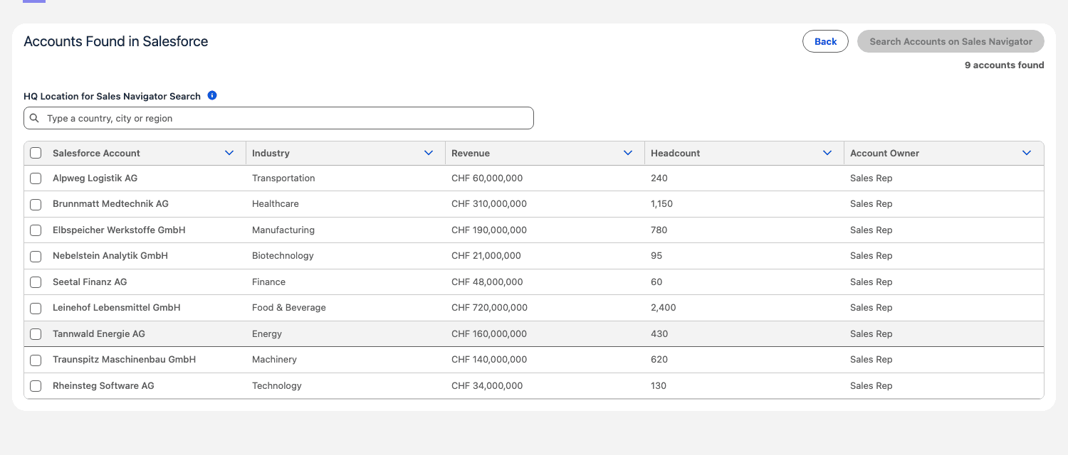Accounts found on LinkedIn Sales Navigator, listed inside Salesforce